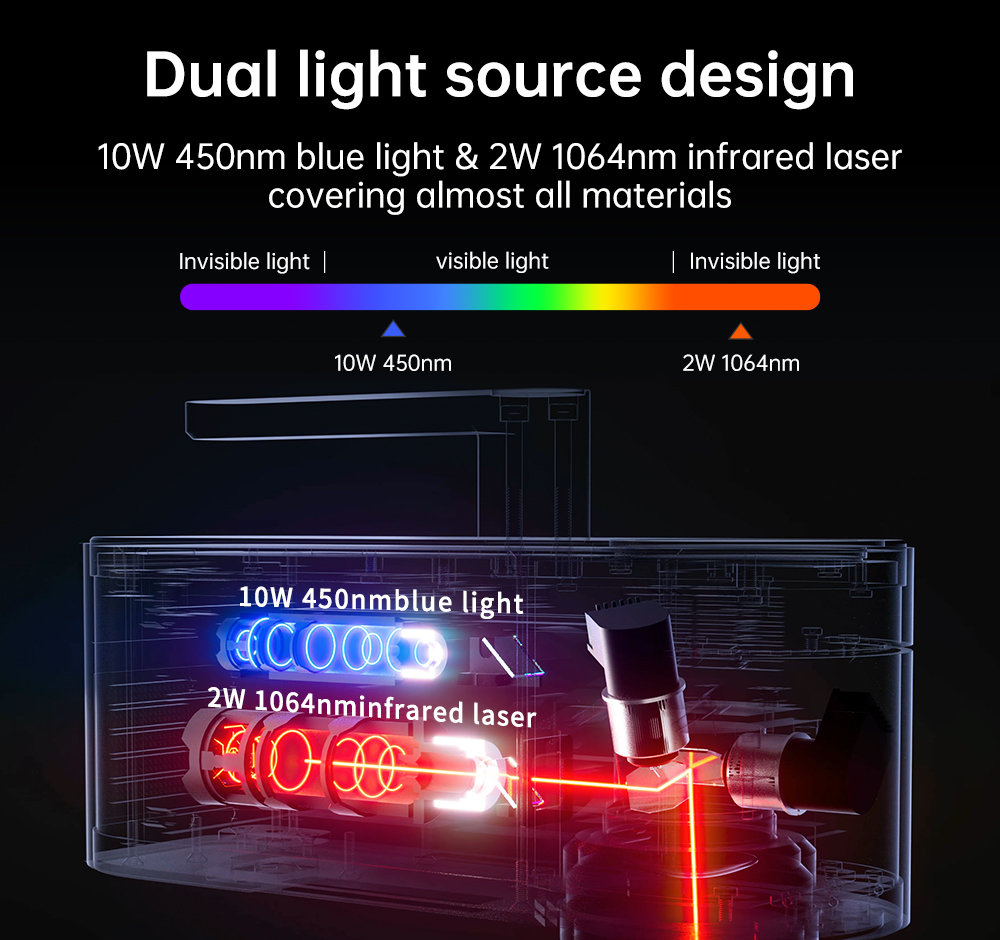 LASERPECKER 4 LP4 Lazer Kazıma - Laser Marking Machine incelemesi ve fiyatı