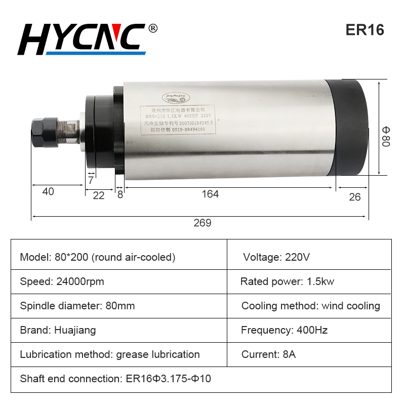 CNC Frezeleme Mili 1,5 kW 220V - Cnc Spindle Motor incelemesi ve fiyatı