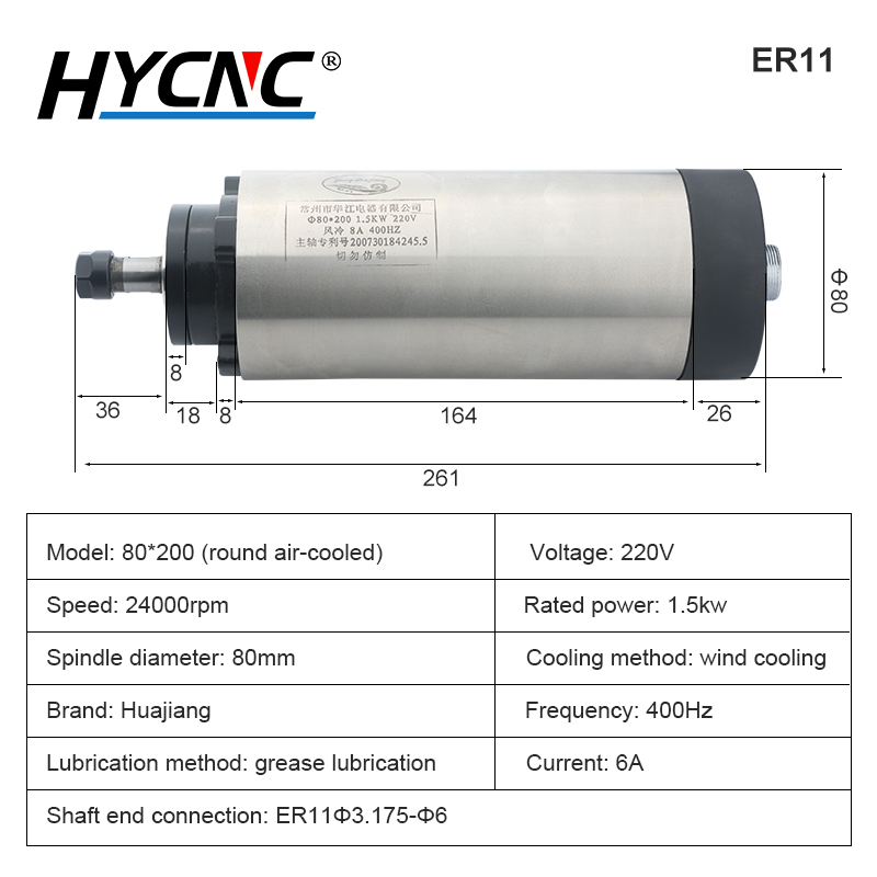 CNC Frezeleme Mili 1,5 kW 220V - Cnc Spindle Motor incelemesi ve fiyatı